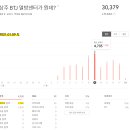 열방상회 이미지