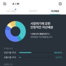 재테크]에임 AIM 투자수익률/ 후기/ 수수료