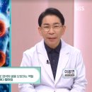 꽃피는봄한의원 네이버블로그