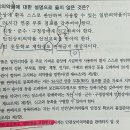 6약사법 규칙제28조 안전상비의약품 판매자의 준수사항 이미지