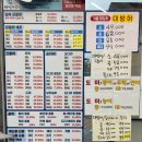 회인주유소 | 상일동 횟집 방어 맛집 세민수산 고덕점 상일동역 가족외식 후기