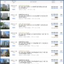 호매실호반베르디움더센트럴아파트 이미지