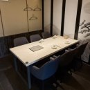 화가연 | [결혼 준비]#W/ep.13 상견례 준비부터 후기까지(부산 반상->부산 연 해운대점) 상견례 선물