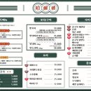 하얼번