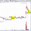 (주)태원철강 이미지