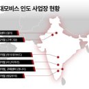 현대카모비스 이미지