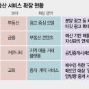 부동산중개이음 이미지