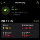 새벽요가(화,목) 이미지