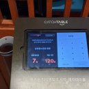 남촌2 | 광주 용봉동 전철우사거리 맛집 남촌황소곱창 주말 저녁시간 웨이팅 후기