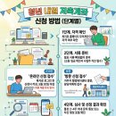 2026 청년 내일 저축계좌 신청방법 + 혜택 + 5월 함께 받는 지원금