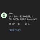 씨유 동래라라하늘채점 | Keep Going ~ 🔥
