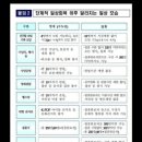 한사랑복지용구 이미지