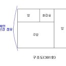 구암동201 이미지