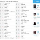 (주)게임메카 이미지