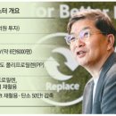 도전화학