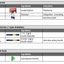 사자약품 이미지