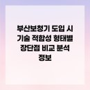 대한보청기판매㈜부산지사 | 부산보청기 도입 시 기술 적합성 형태별 장단점 비교 분석 정보