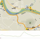 고양누리길 10코스 견달산누리길 이미지