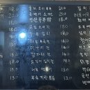 모이세포차