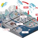 청호환경개발(주) 이미지