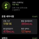 크로스핏베어 이미지