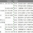 커브스오창클럽 이미지