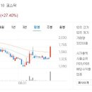 (주)오성유통 이미지