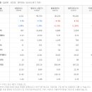 세림식품원료 이미지