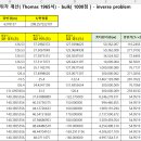대타원호장great_elliptic_arc_length-inverse problem-thomas 식-엑셀 시트 이미지