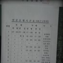 오주 이미지