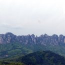 씨유속초조양택지점 | 속초여행 경비 내역 5인 가족