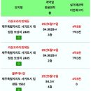 도평 스테이 이미지