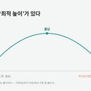 스위치커피
