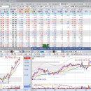 에스케이씨 이미지