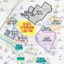 답십리공원 | (답십리 간데메공원 임장) 2026.3.25 답십리 간데메공원 주변 재개발 예상구역 임장 ((주)A&amp;C기술사...