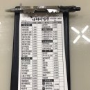 가리미김밥 - 춘천시 영서로2279번길 13 | 가리미김밥