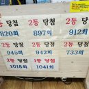 나눔로또봉평점 네이버블로그