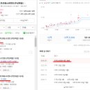 월드마크웨스트엔드 앞 이미지