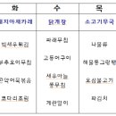 남경반찬 이미지