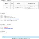 두잉씨앤에스주 이미지