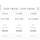 더스터닝-2 이미지