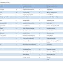 침도한의원 이미지