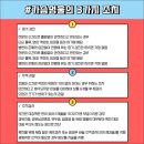 나무정원여성병원 이미지