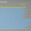 도덕경로당 이미지