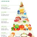 에스케이메디케어 이미지