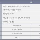 덕풍동 767-1 이미지