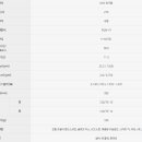 300모터스