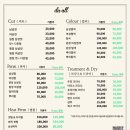 지환헤어 - 부평구 충선로311번길 11-11 | 지환헤어