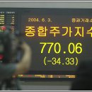 영상 칼럼 6/4 이미지