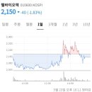 (주)에스와이컨설팅 이미지